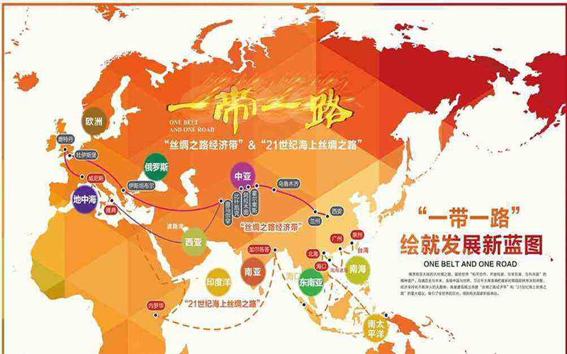 境外投資ODI備案：新形勢下全球化轉型與“一帶一路”倡議——解讀“一帶一路”重點區域